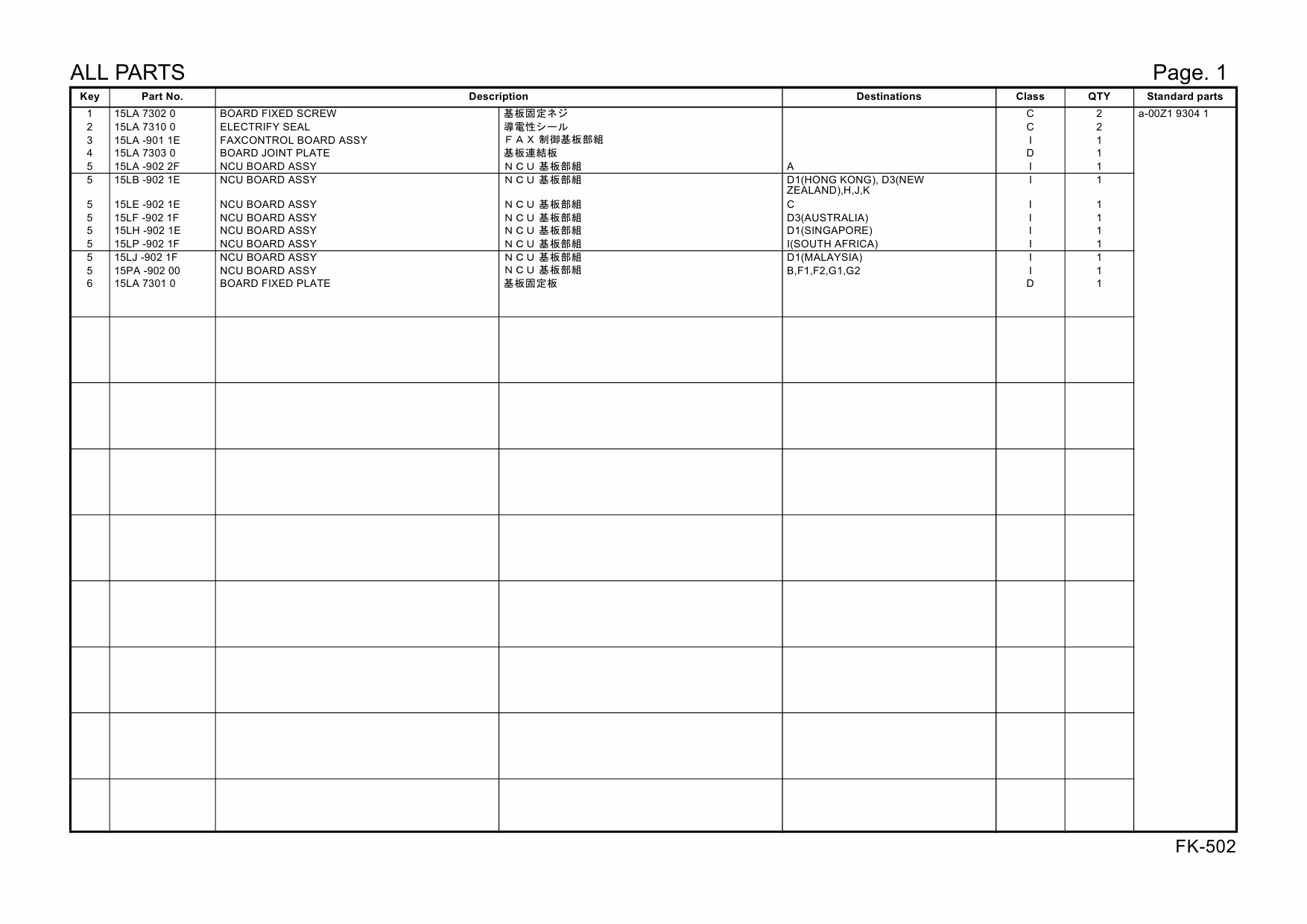 Konica-Minolta Options FK-502 15LA Parts Manual-6